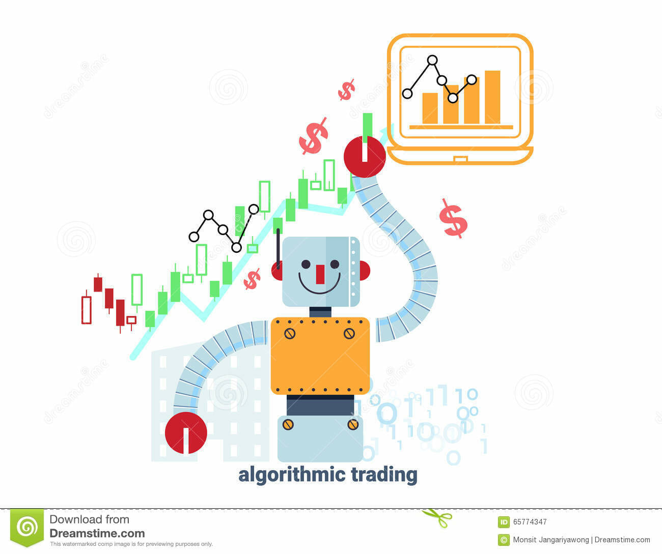 Thinking of Algo Trade may Sound Great buy are these Traders making money? Read this very carefully before late